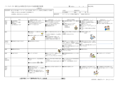 ペースメーカー植え込み術を受ける方の入院診療計画書 - 京都桂病院
