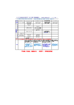 ・生涯学習センター 八王子にほんごの会 八王子国際友好クラブ 日中