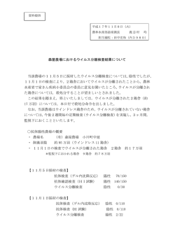 森屋農場におけるウイルス分離検査結果について 当該農場の  - 茨城県