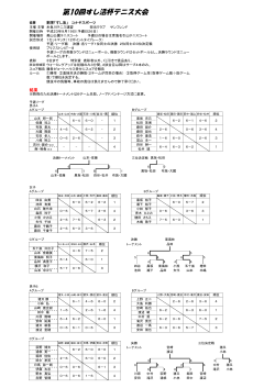 すし活杯 - 糸魚川テニス連盟