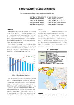 将来交通不満足度推計モデルによる交通施設評価 - 生命工学科