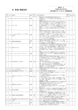 新規異動分（PDF：348KB） - 横須賀市