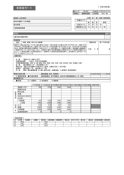 2歳児歯科健診事業（PDF：23KB） - 浜松市