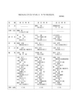 （平成15年度）（pdf） - 電気化学会
