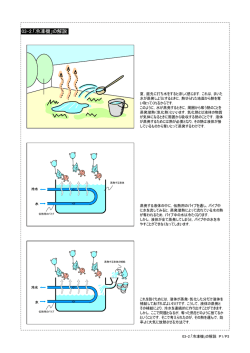 吸収式冷凍機