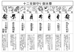十二支御守り御本尊