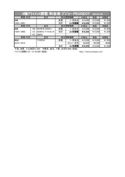 4輪ｱﾗｲﾒﾝﾄ調整 料金表 ﾌﾟｼﾞｮｰ PEUGEOT 2014.5.16