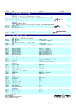 スモールボアライフル - 國友銃砲火薬店