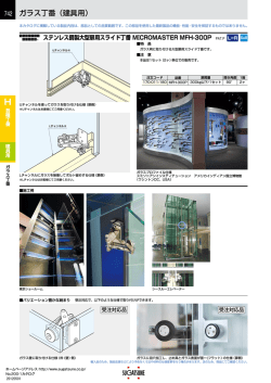 ガラス丁番（建具用）