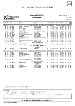 SuperMAX/MAX4 2011 MCFAJクラブマンロードレース第4戦