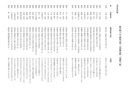 三学期の部入賞句