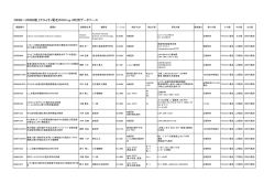 ﾘﾁｳﾑｲｵﾝ電池のSPring-8利用データベース - SPring-8産業利用推進室