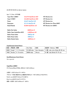 船型 用船者 期間 Hire Rate 船名 建造年 Delivery 時期 82BC Cargill
