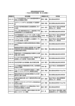 課題番号 研究課題 課題責任者 同所属 KHA1101 エイズ日和見原虫症
