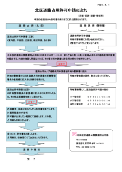 北区道路占用許可申請の流れ - 北区役所