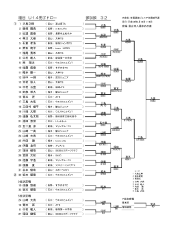 全国選抜ジュニア北信越予選 U14ドロー結果は  - 新潟市テニス協会