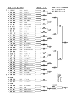 全国選抜ジュニア北信越予選 U14ドロー結果は  - 新潟市テニス協会
