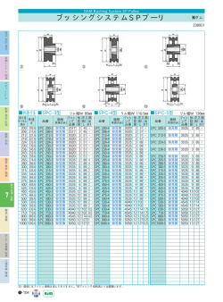 ブッシングシステムSPプーリ