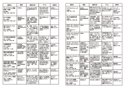 講座案内2（PDF）