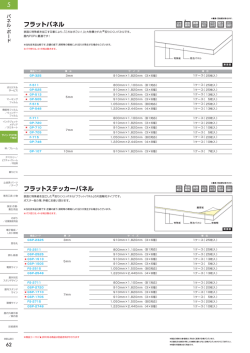 フラットパネル フラットステッカーパネル