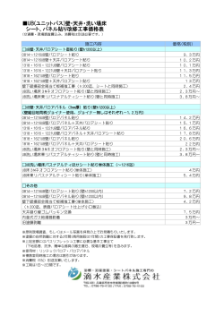 UB(ユニットバス)壁・天井・洗い場床 シート、パネル貼り改修工事価格表