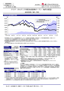 アジア・オセアニア好配当成長株オープン（毎月分配型）