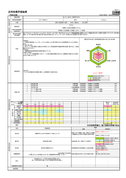 内容確認 - NETIS 新技術情報提供システム