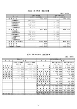 別添資料参