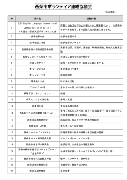西条市ボランティア連絡協議会 - 愛媛県社会福祉協議会