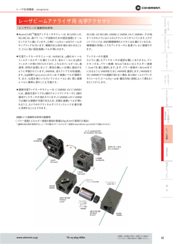 レーザビームアナライザ用 光学アクセサリ