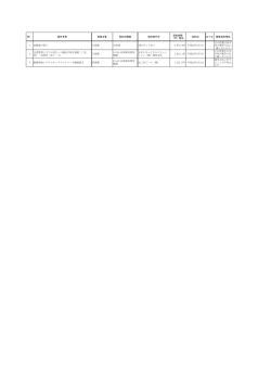 （第1四半期） (pdf, 213.72KB)
