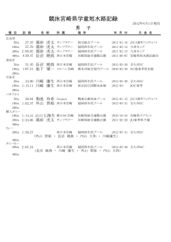 競泳宮崎県学童短水路記録 - 宮崎県水泳連盟