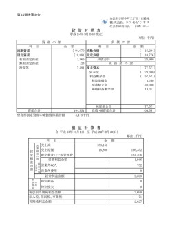 貸 借 対 照 表 損 益 計 算 書