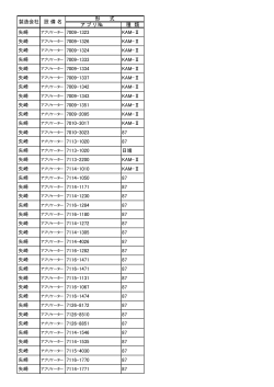ア プ リ № 種 類 矢崎 KAM-Ⅱ 矢崎 KAM-Ⅱ 矢崎 KAM-Ⅱ 矢崎 KAM-Ⅱ