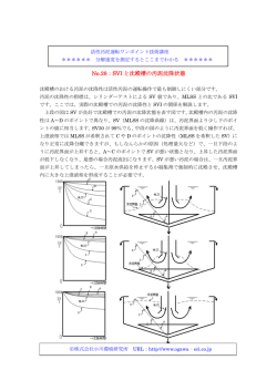 No.28：SVI と沈殿槽の汚泥沈降状態 と沈殿槽の汚泥  - 小川環境研究所