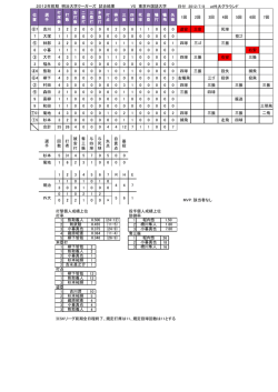 詳細 - 明治大学