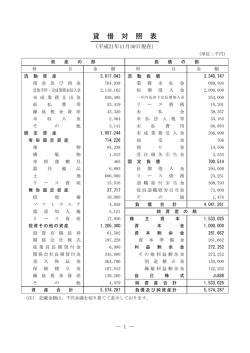 貸 借 対 照 表