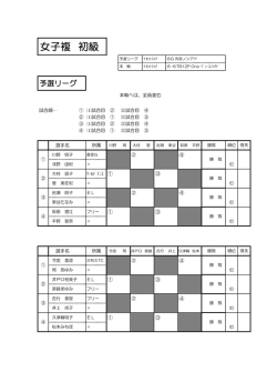 女子複 初級