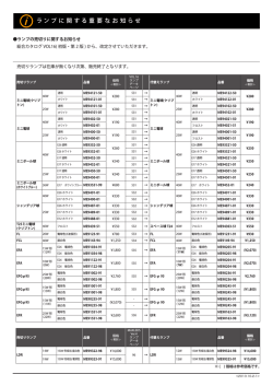 ランプ に 関 する重 要 な お 知らせ