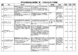 学内企業説明会企業情報一覧 （平成24年6月27日開催）