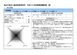 資料 平成25年度業務実績評価（案）（PDF形式：591KB） - 経済産業省
