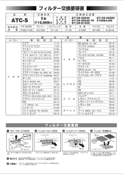 ATC-5 フィルター交換要領書
