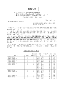 （平成26年2月3日／正会員各位あて）（PDF形式 96KB） - 静岡県薬剤師会