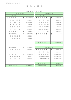 貸 借 対 照 表 - 株式会社角川アップリンク