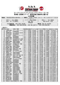（デュアスロン）シーズン10・北関東ステージ公式記録【PDF】 - 日本