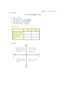 公共財の理論[2] 政策