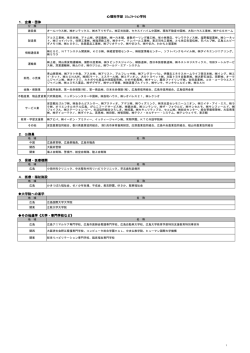 卒業生の進路先一覧（2001年度～2012年度） - 広島国際大学