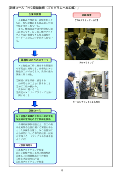 訓練コース「NC旋盤技術（プログラム～加工編）」