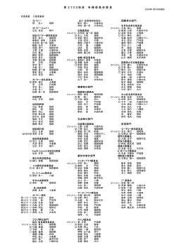 03-04地区組織PDF - 国際ロータリー第2700地区