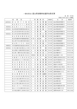 一般社団法人富山県自動車会議所会員名簿